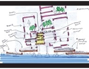 Page 3, EyeBeam Diagram