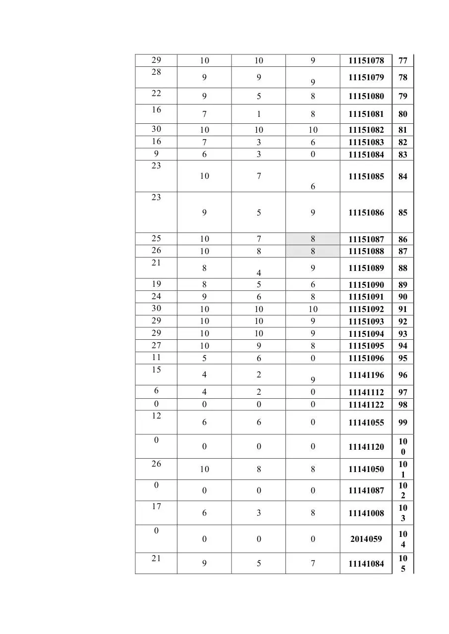 Page 3 of 4, to post