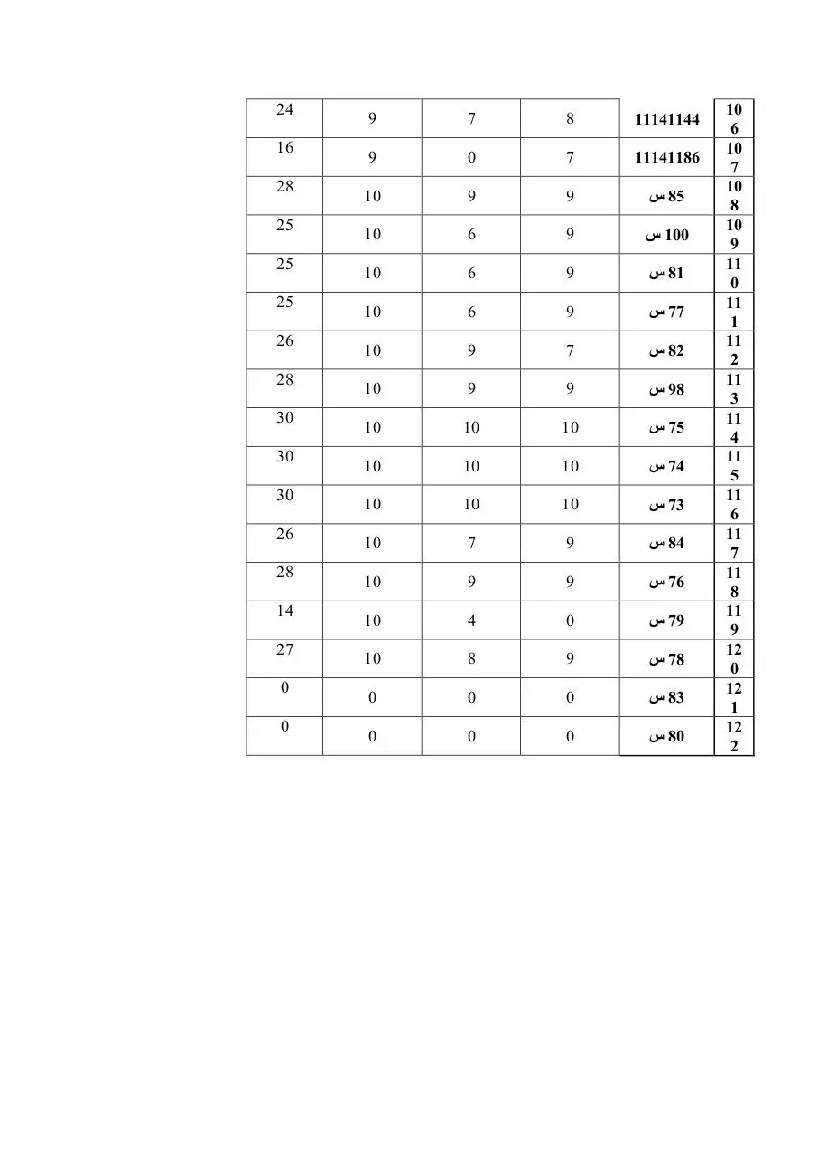 Page 4 of 4, to post