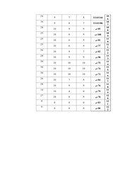 Page 4, to post