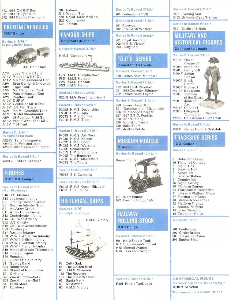 Page 3 of 4, Airfix 1968 Kit List