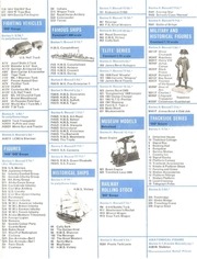 Page 3, Airfix 1968 Kit List