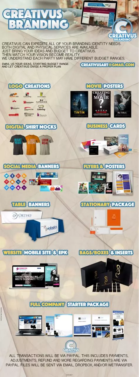 Page 1 of 1, Creativus full options