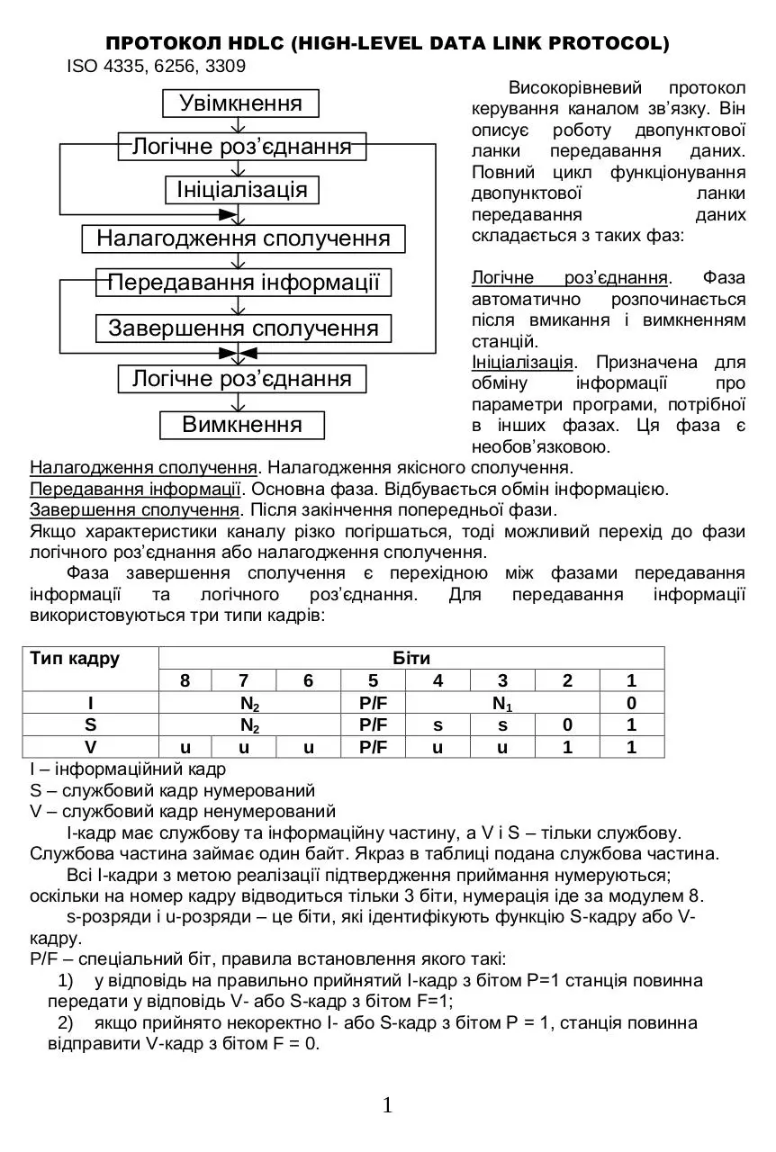 Page 1 of 39, Konspekt Komp 39 yuterni merezhi mod2