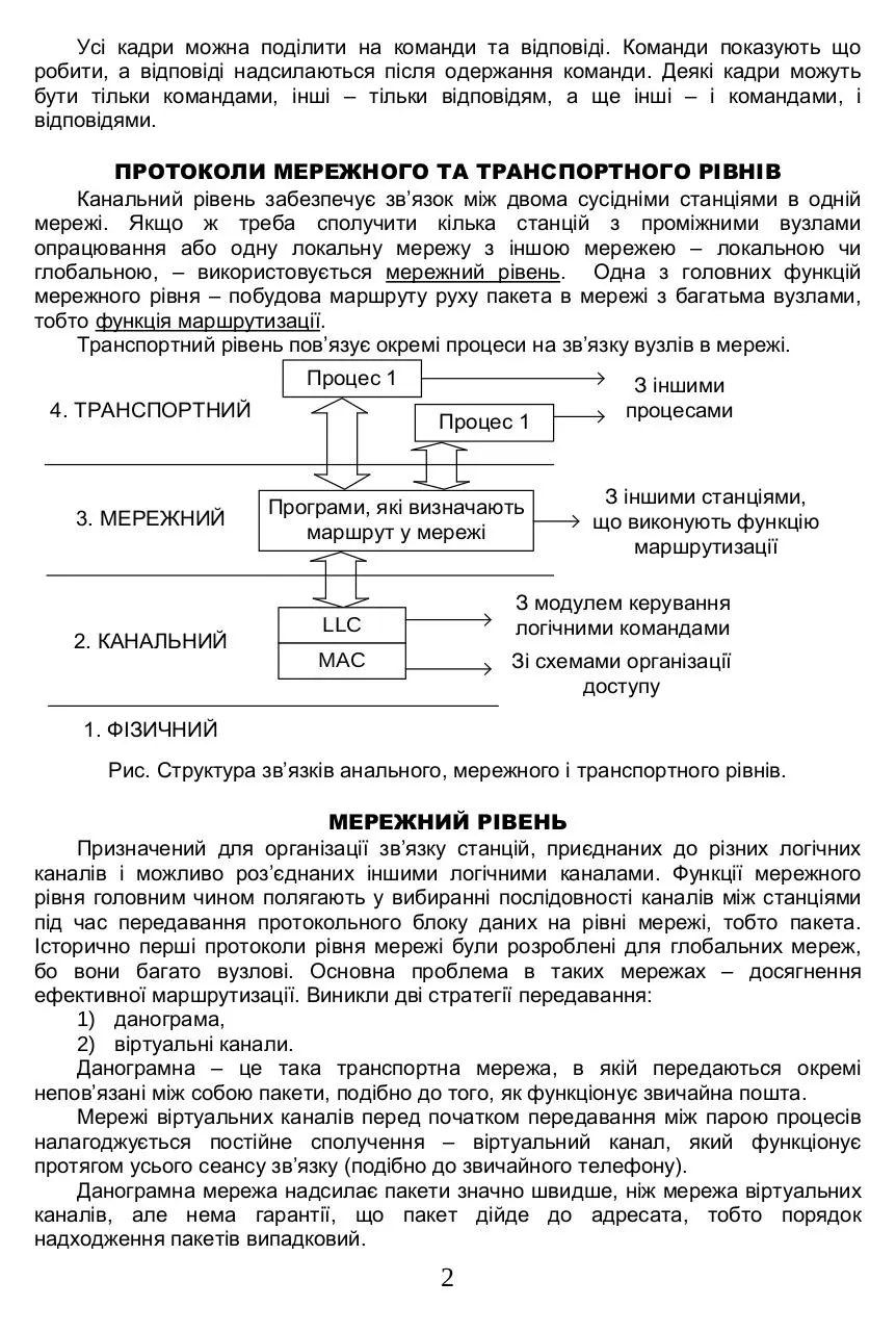 Page 2 of 39, Konspekt Komp 39 yuterni merezhi mod2