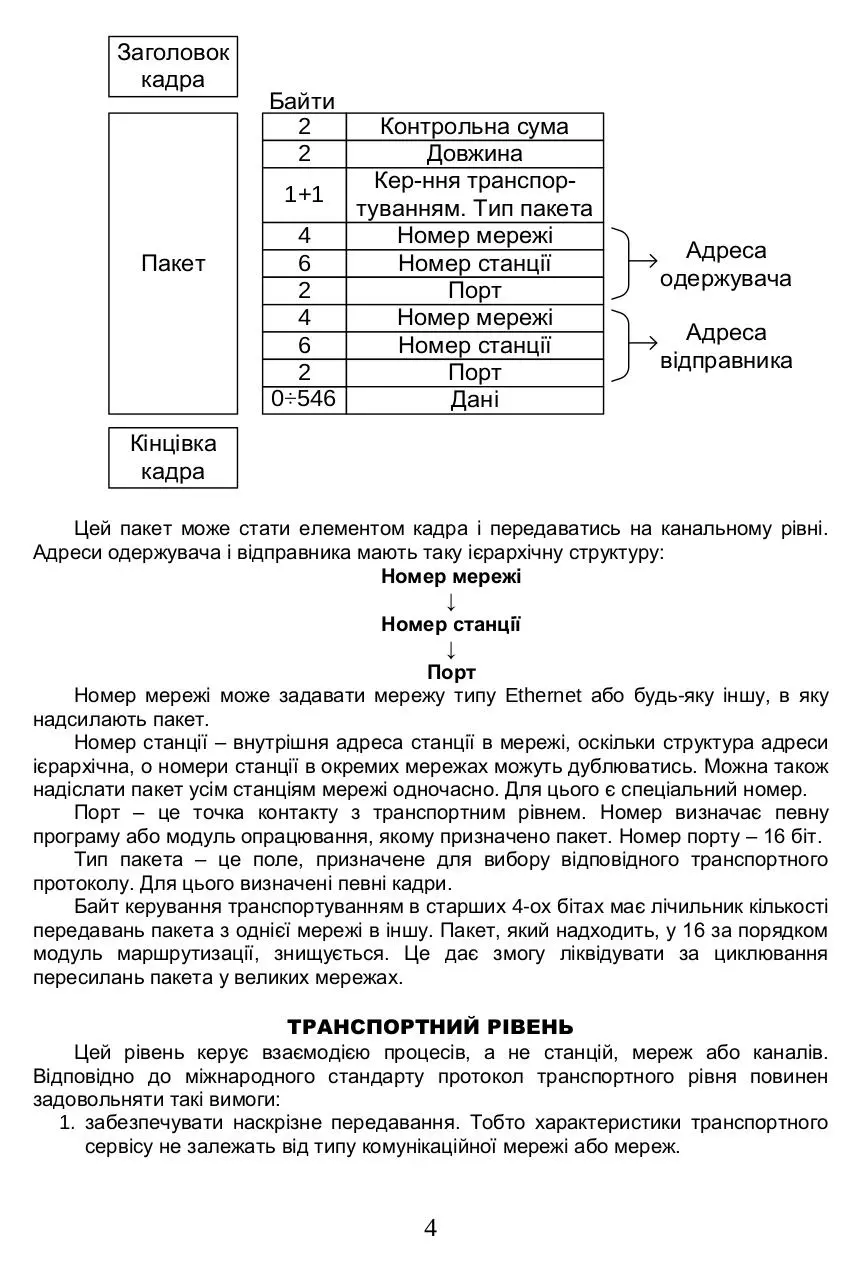 Page 4 of 39, Konspekt Komp 39 yuterni merezhi mod2