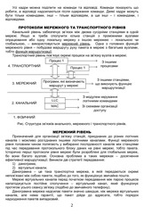 Page 2, Konspekt Komp 39 yuterni merezhi mod2