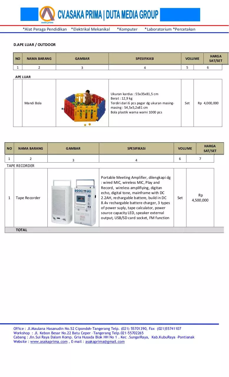 Page 5 of 5, Produsen Alat Peraga Edukatif (Menara, Puzzle )