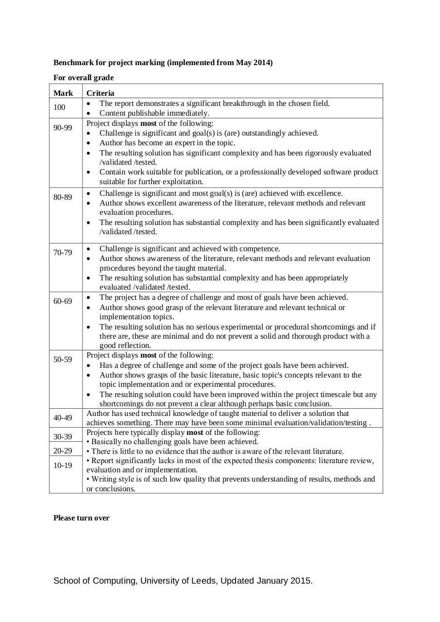 Document preview proj-markingscale-14.pdf - page 1/2