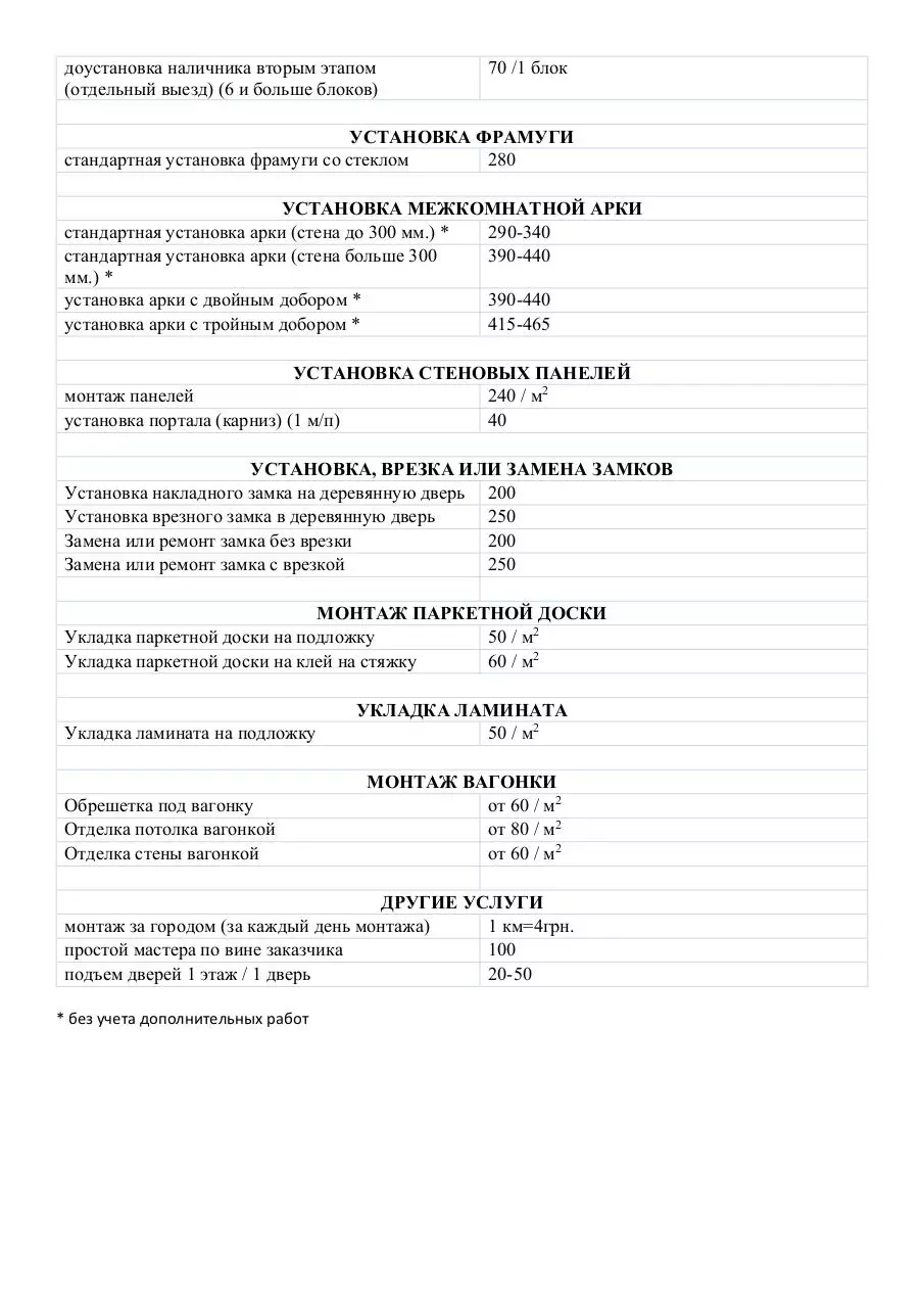 Page 2 of 2, prices
