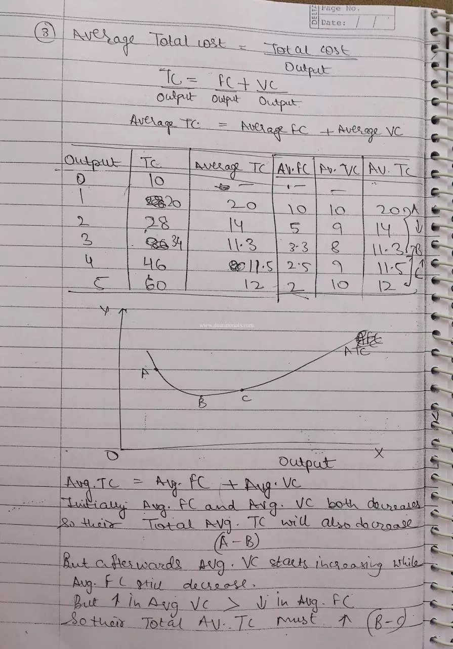 Page 2 of 13, cost numericals
