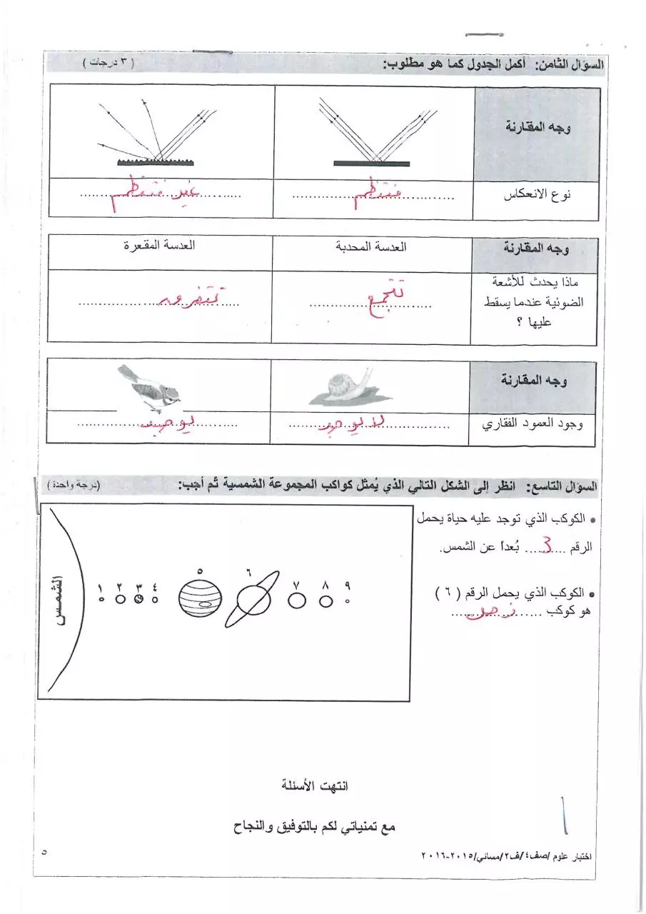 Page 5 of 6, مسائي(1)