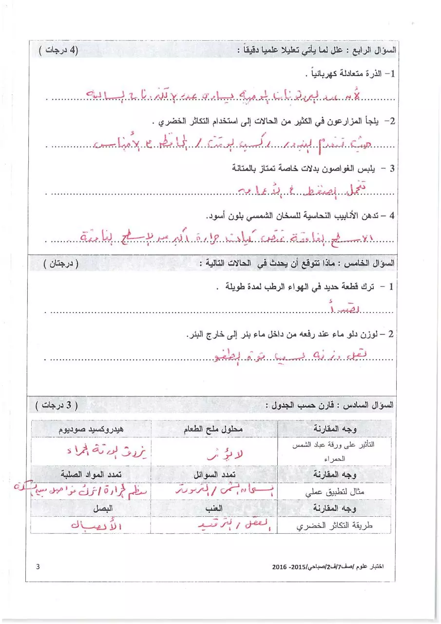 Page 3 of 4, صباحي (1)
