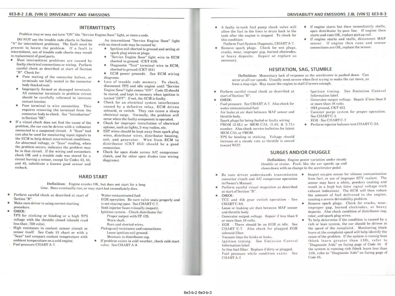 Page 2 of 11, 1988 v6 2 8L