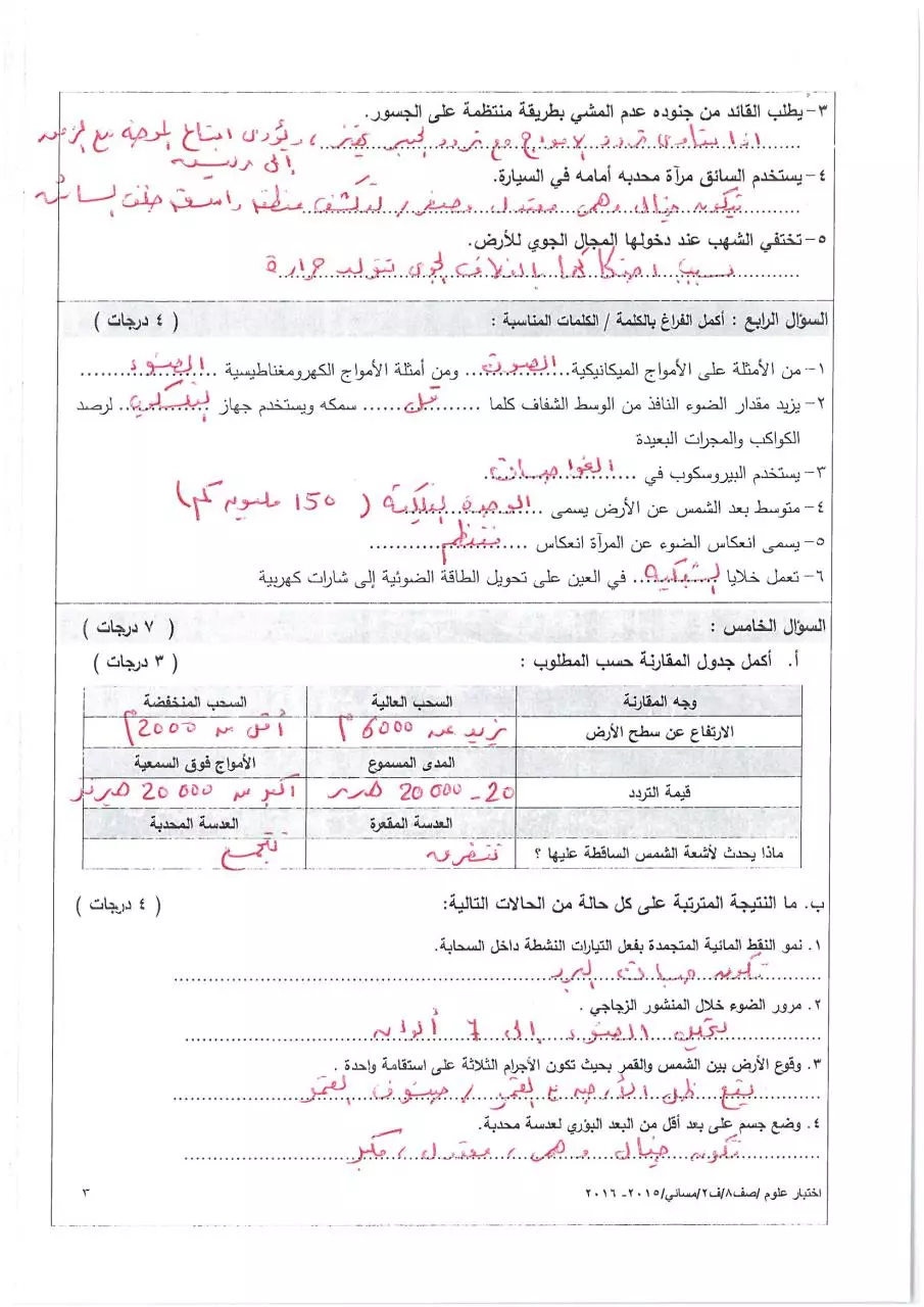 Page 3 of 4, مسائي(2) (1)