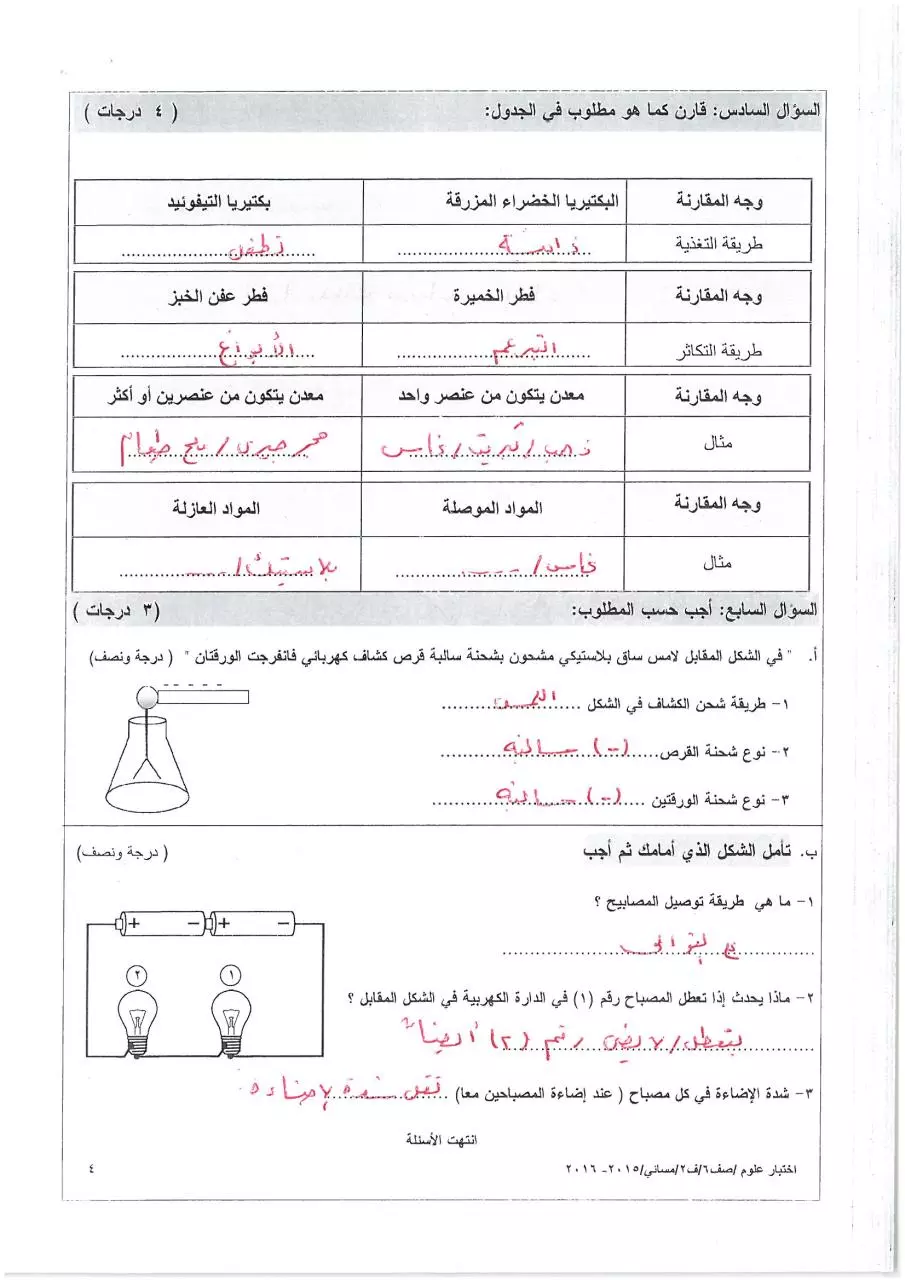 Page 4 of 4, مسائي(2) (2)