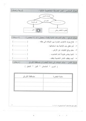 Page 3, 2 2015 2016 علوم صباحي ثاني