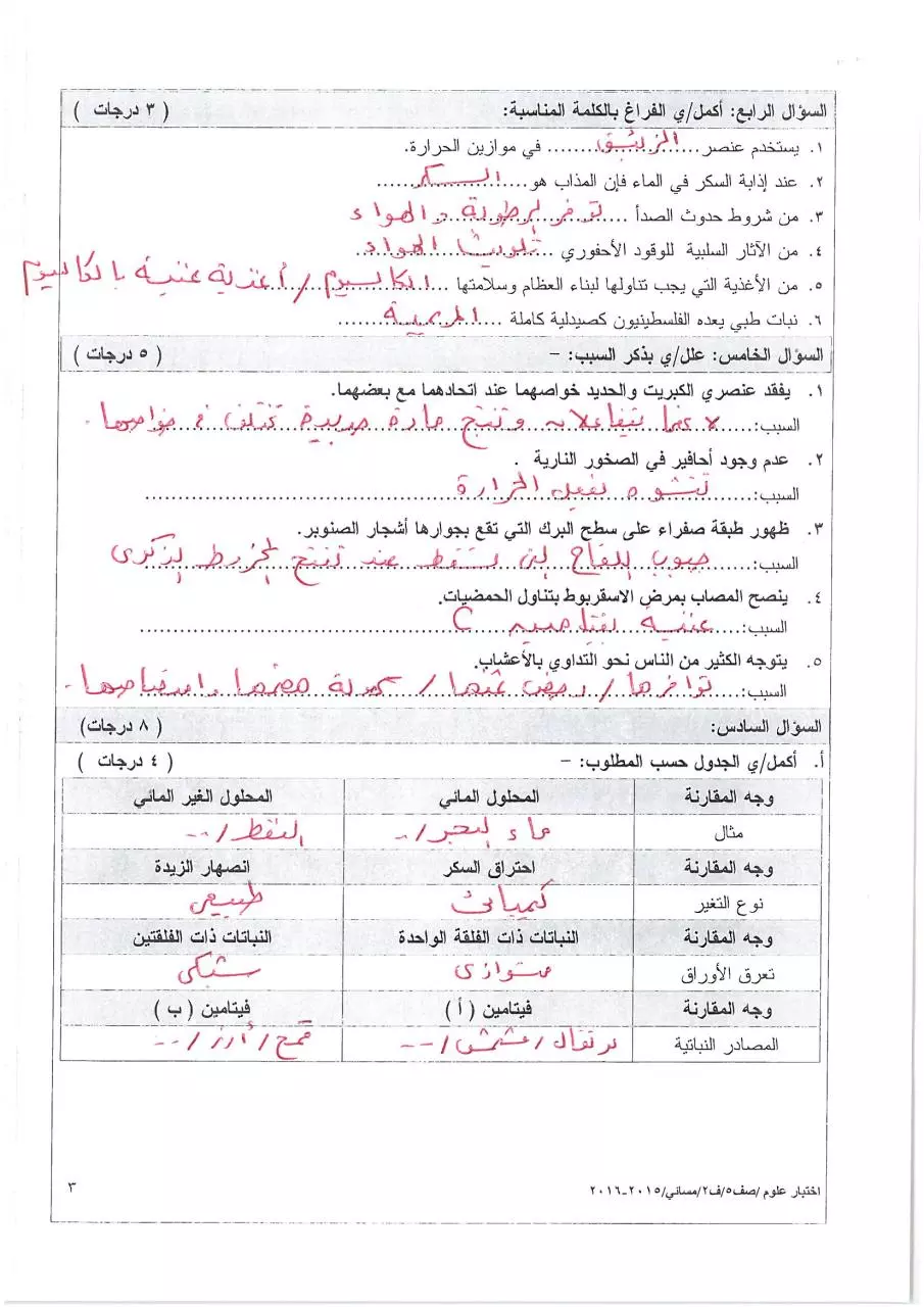 Page 3 of 4, مسائي(2) (3)