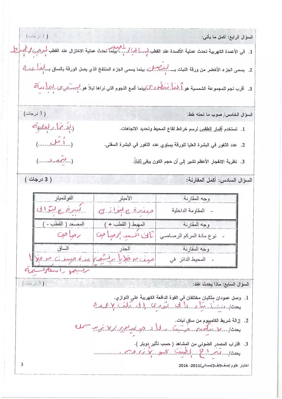 Page 3 of 4, مسائي(2)