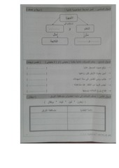 Page 3, علوم ثاني
