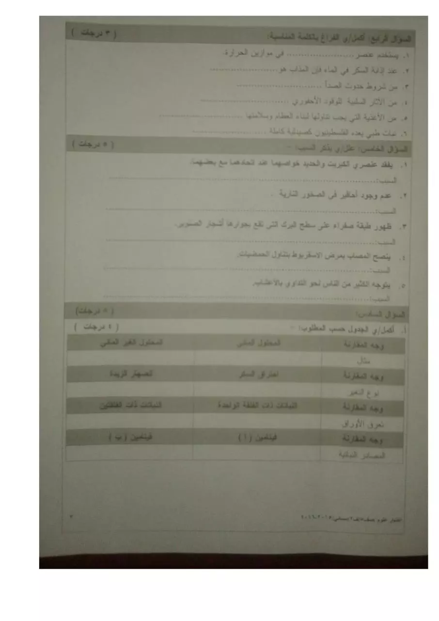 Page 3 of 4, علوم خامس