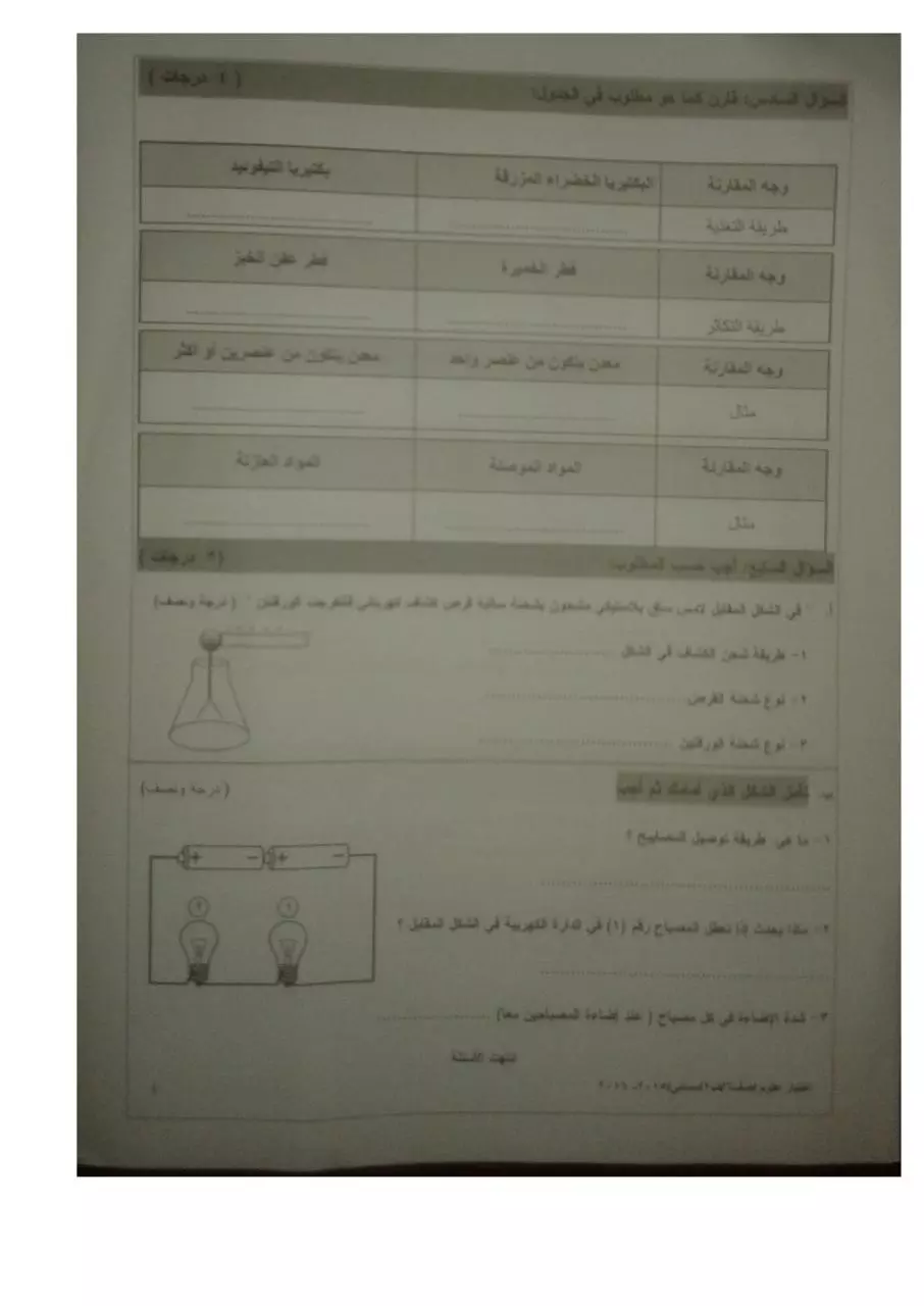 Page 4 of 4, علوم سادس