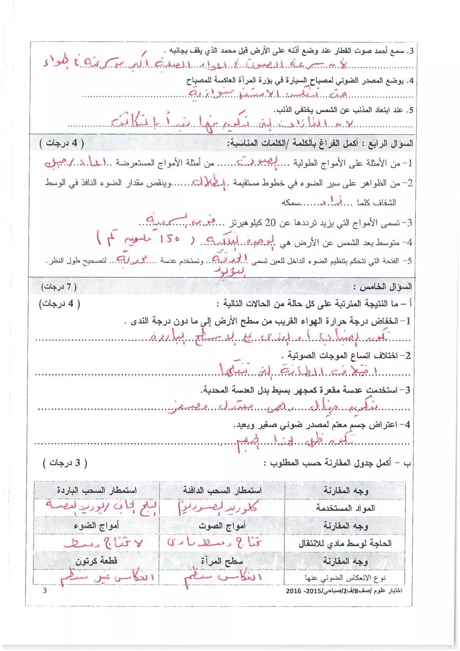 Page 3 of 4, صباحي