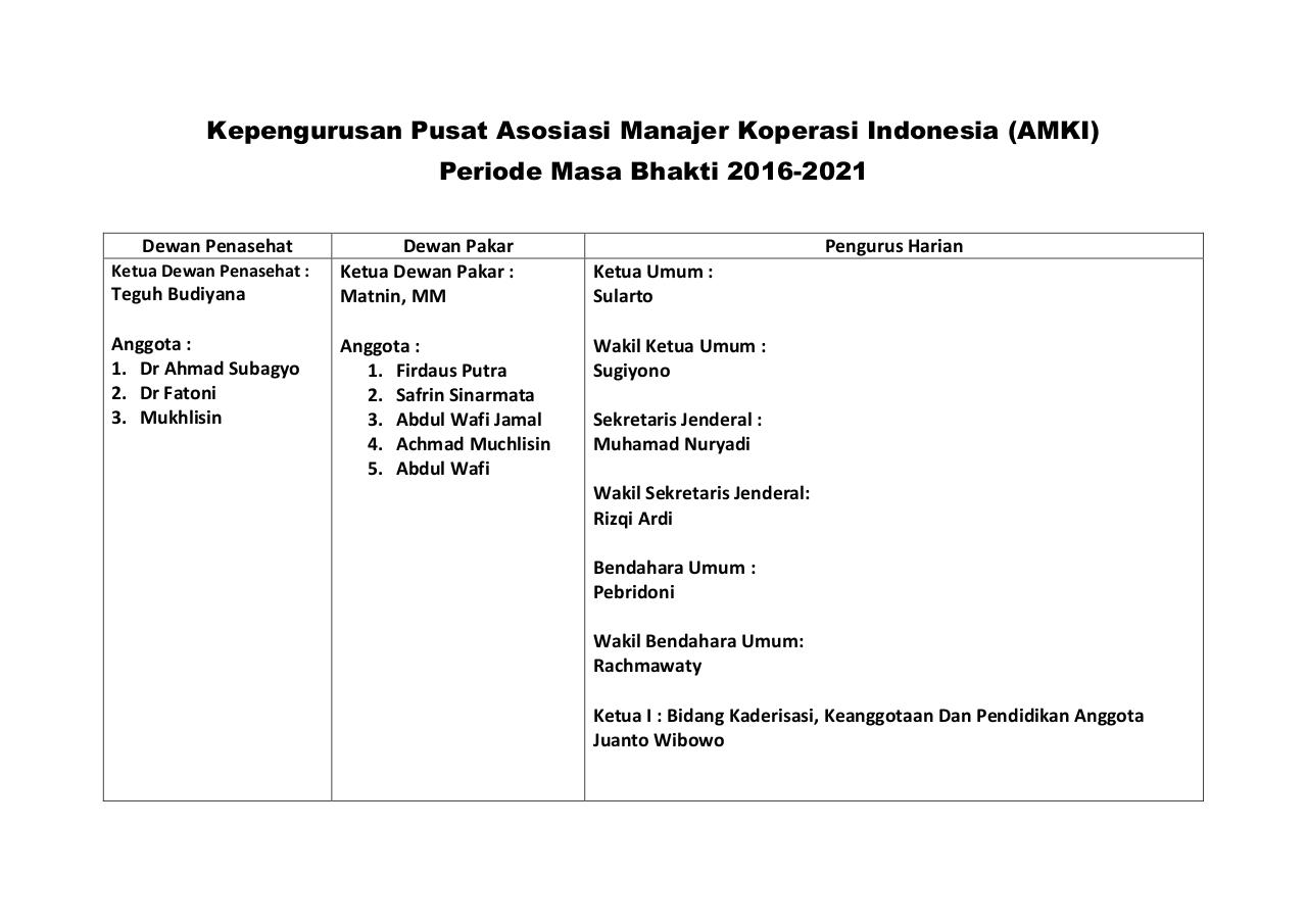 Document preview Kepengurusan Asosiasi Manajer Koperasi Indonesia 2016 update.pdf - page 1/4