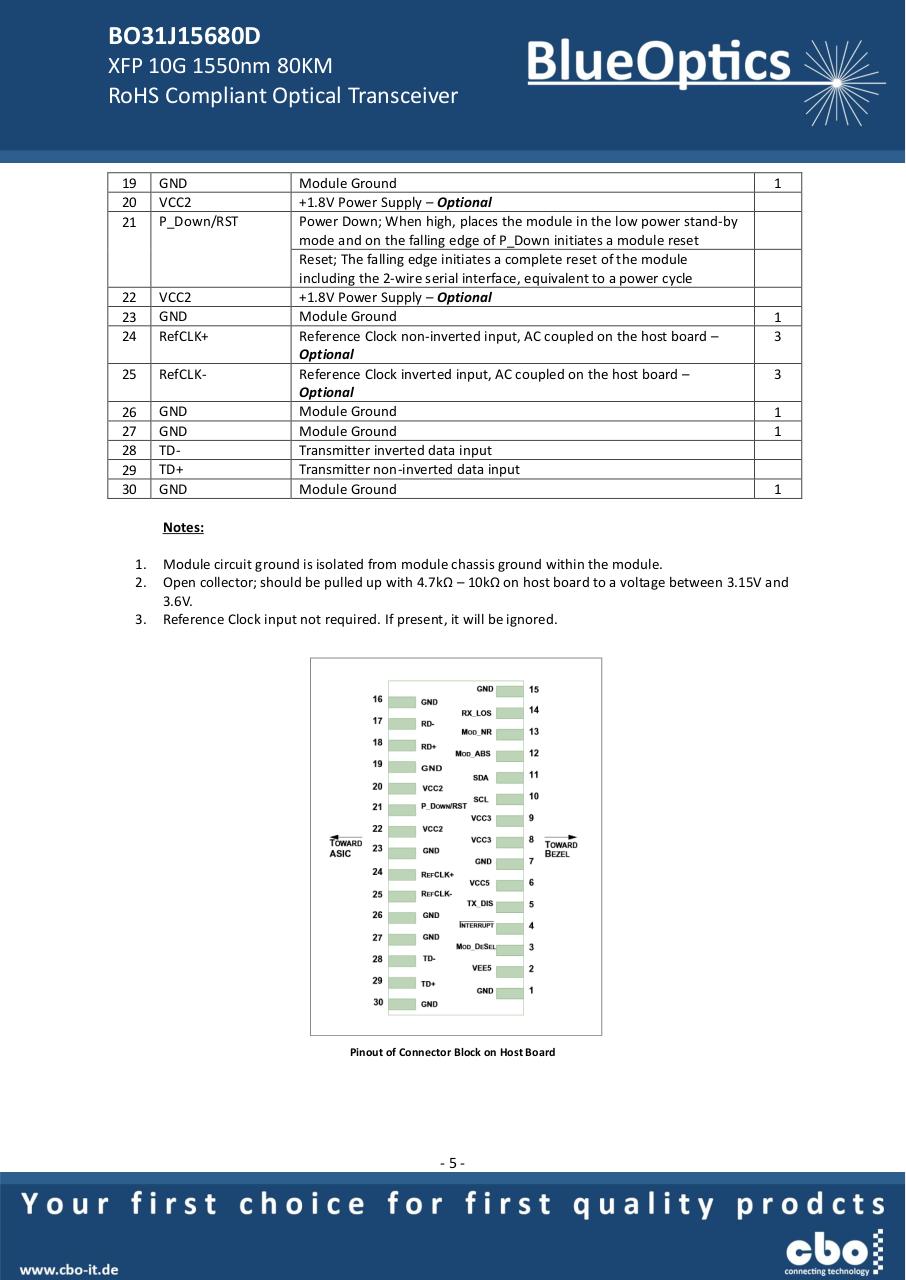 Preview of PDF document bo31j15680d.pdf