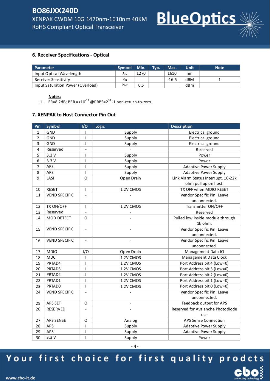 BO86JXX240D_10GBASE-CWDM.pdf - page 4/9