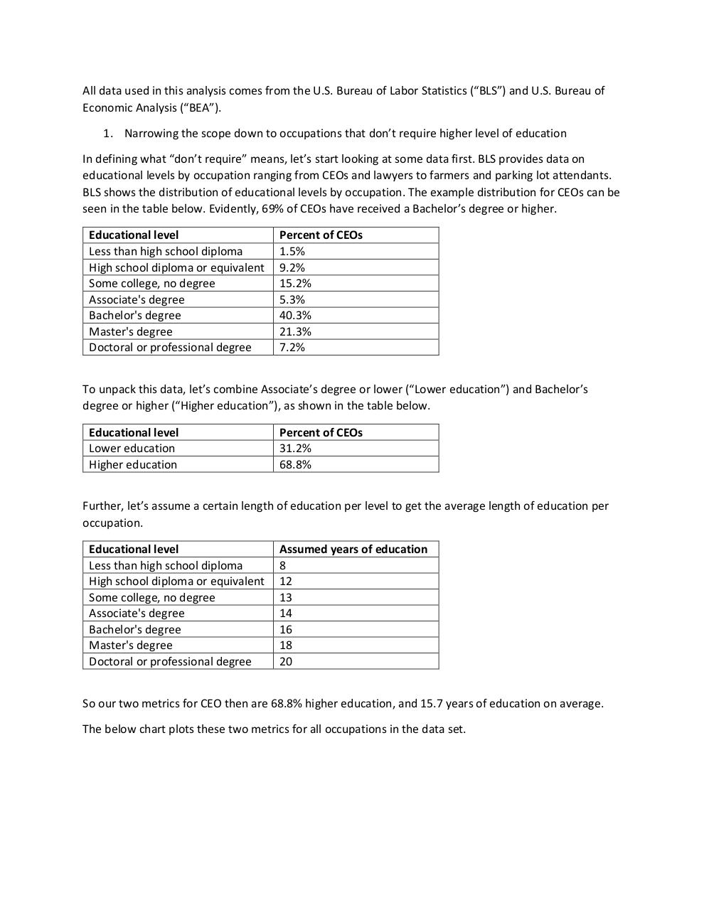 emloyment analysis.pdf - page 1/9