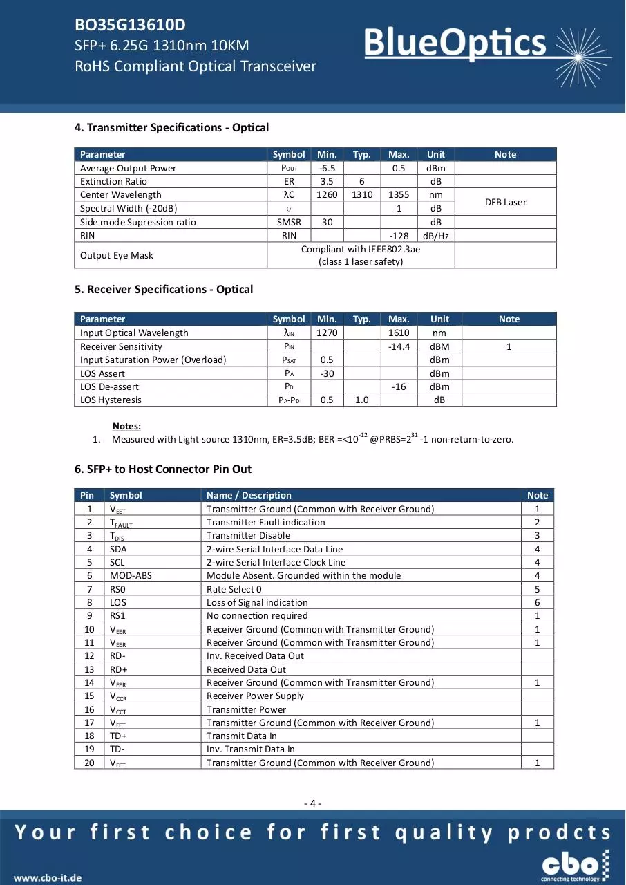 Page 4 of 7, BlueOptics BO35G13610D SFP+ Transceiver 1310nm