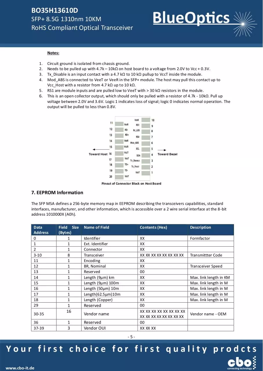 Page 5 of 7, BlueOptics BO35H13610D 8GBASE LW SFP+ Transceiver 1310nm