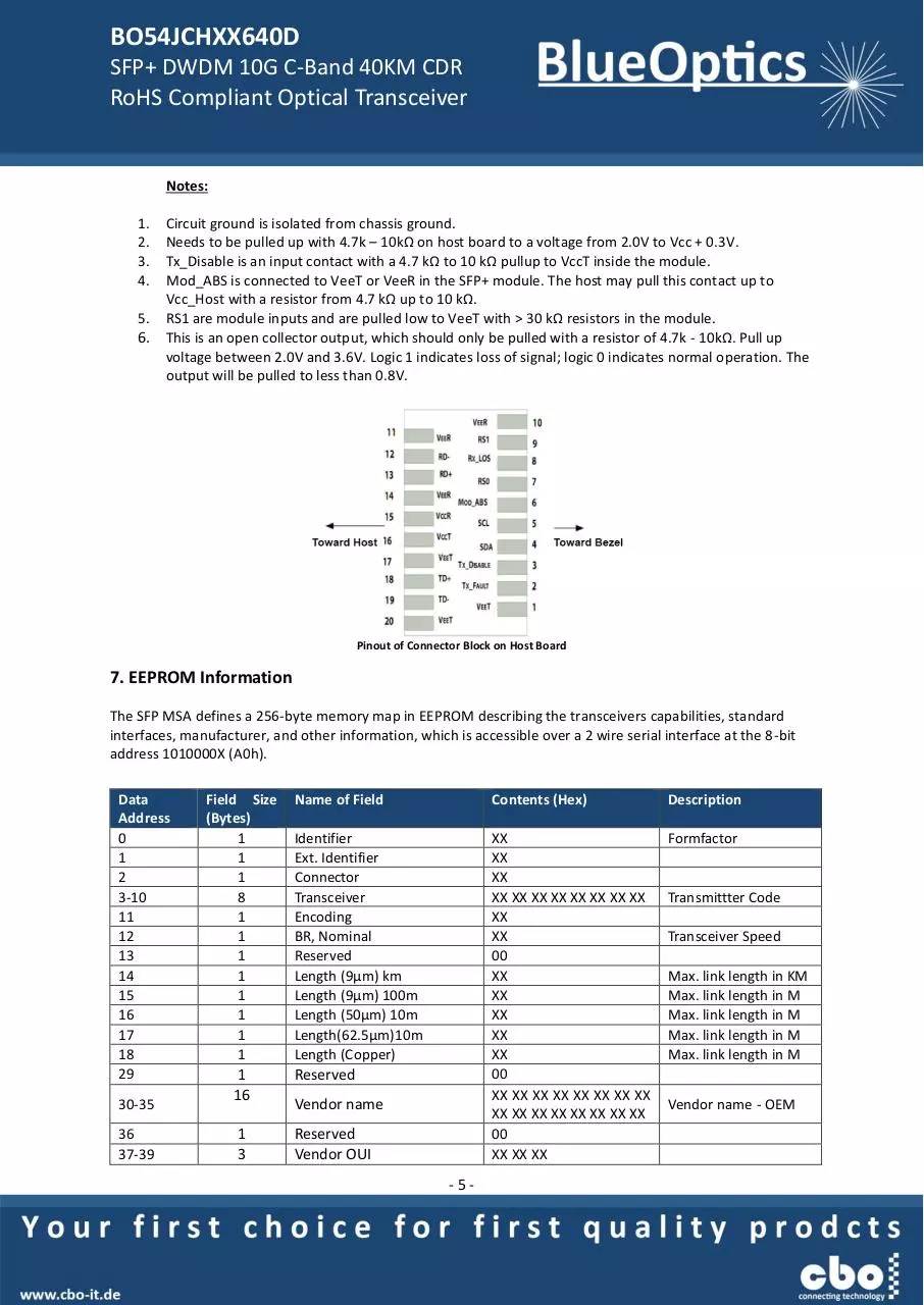 Page 5 of 7, BlueOptics BO54JCHXX640D 10GBASE DWDM CDR SFP+ Transceiver