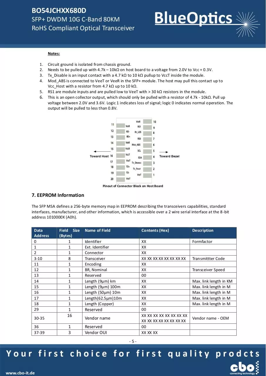 Page 5 of 7, BlueOptics BO54JCHXX680D 10GBASE DWDM CDR SFP+ Transceiver