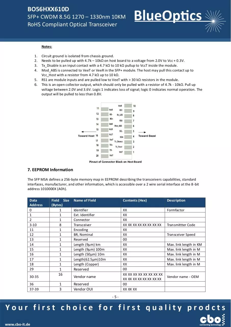 Page 5 of 7, BlueOptics BO56HXX610D 8GBASE CWDM SFP+ Transceiver 10KM