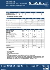 Page 3, BlueOptics BO56HXX610D 8GBASE CWDM SFP+ Transceiver 10KM