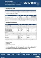 Page 3, BlueOptics BO56HXX640DT1 2 4 8GBASE CWDM SFP+ Transceiver