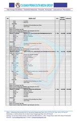 Page 4, @Harga KIE KIT Juknis 2016