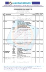 Page 1, @Harga PPKBD Kit JUKNIS BKKBN 2016