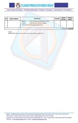 Page 2, @Harga PPKBD Kit JUKNIS BKKBN 2016
