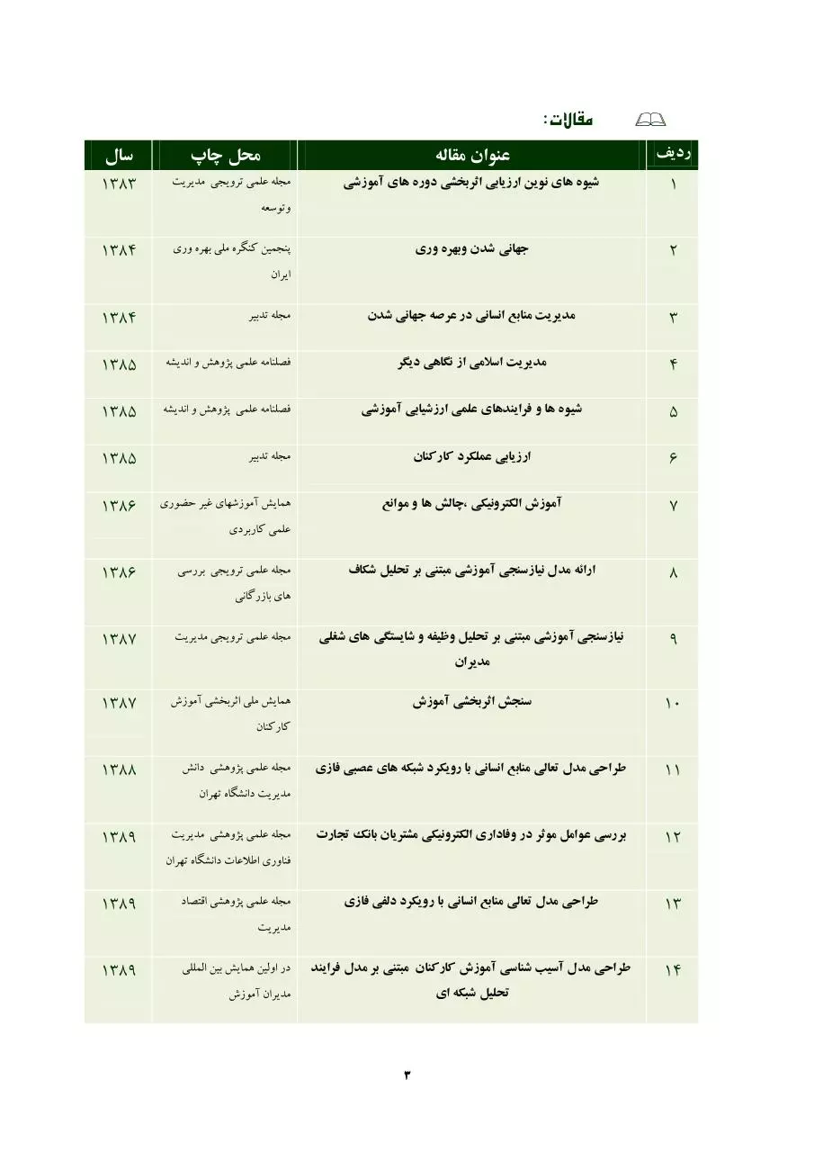 Page 3 of 12, resume