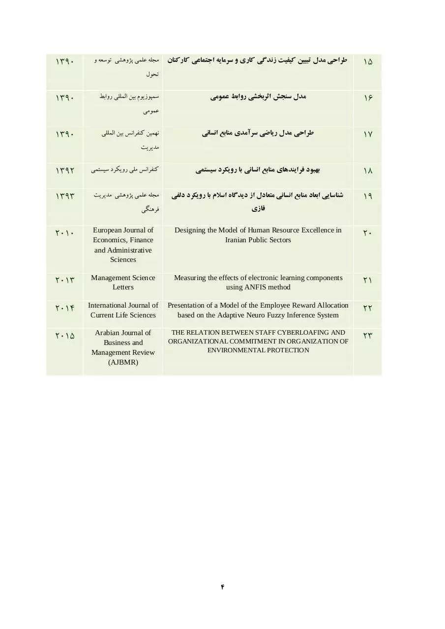 Page 4 of 12, resume