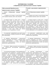 Page 1, до КПК