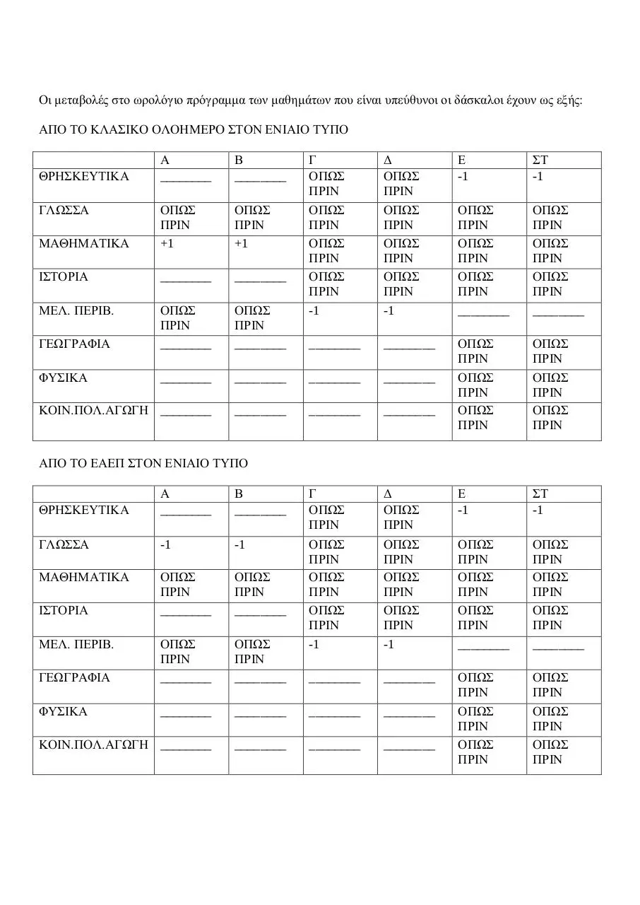 Page 1 of 2, ΤΥΠΟΣ ΔΗΜΟΤΙΚΟΥ ΣΧΟΛΕΙΟΥ (2)