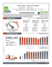 Page 1, YEG Monthly Report Download (1)