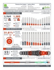 Page 2, YEG Monthly Report Download (1)