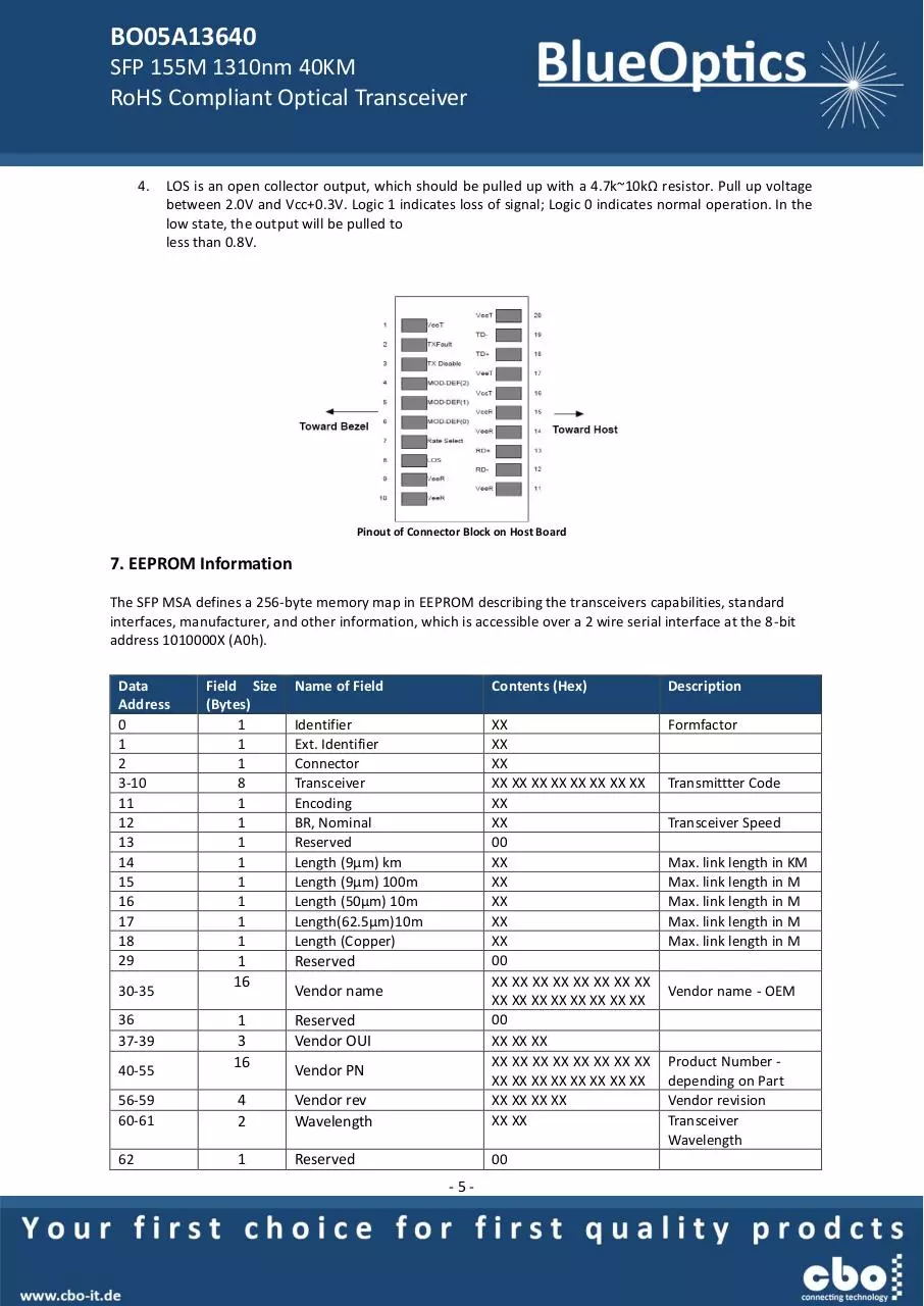 Page 5 of 7, BlueOptics BO05A13640 SFP Transceiver 100BASE LH