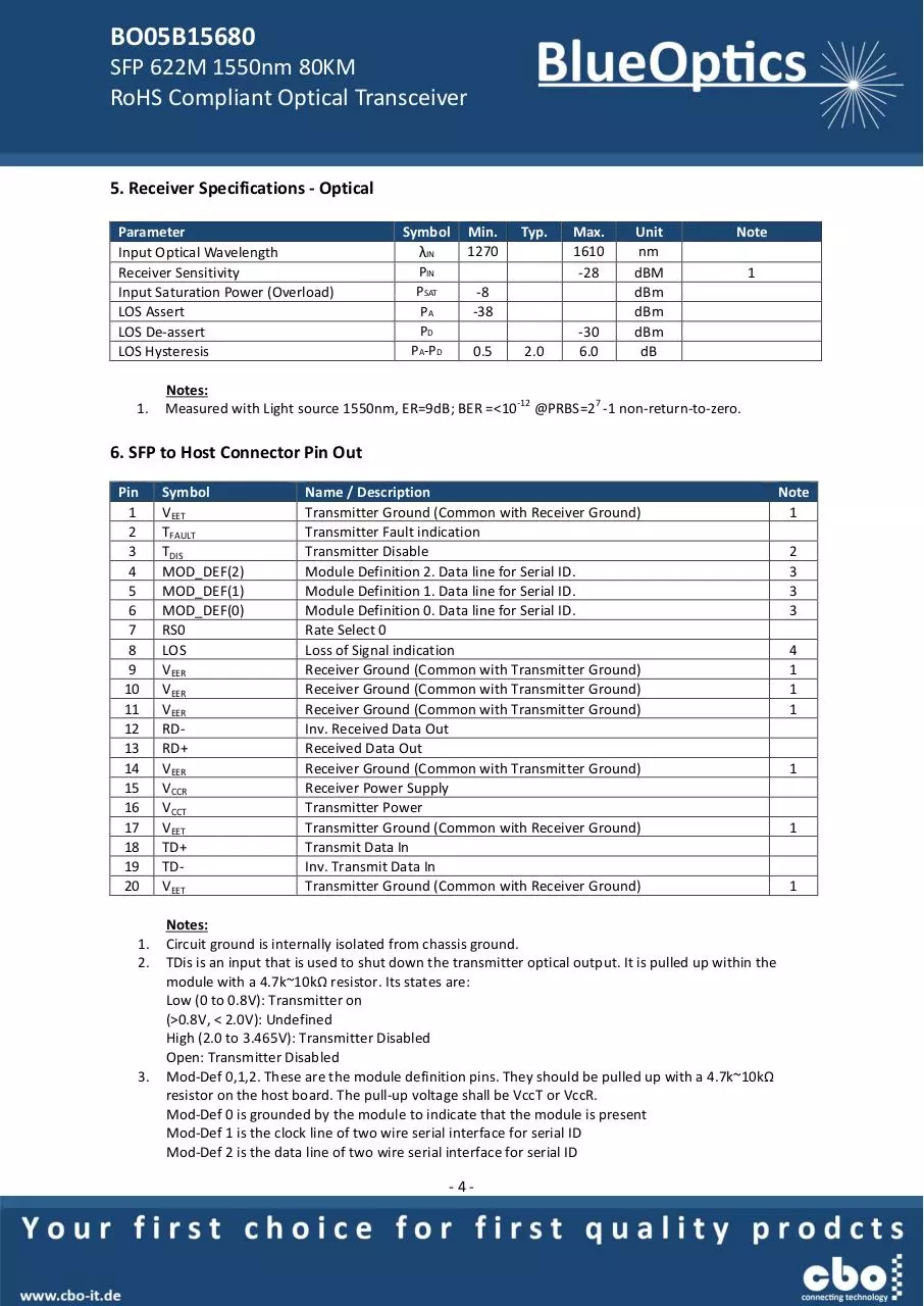Page 4 of 7, BlueOptics BO05B15680 SFP Transceiver 1550nm 80KM