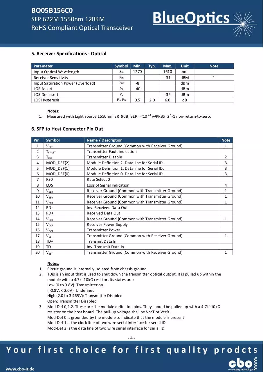 Page 4 of 7, BlueOptics BO05B156C0 SFP Transceiver 1550nm 120KM